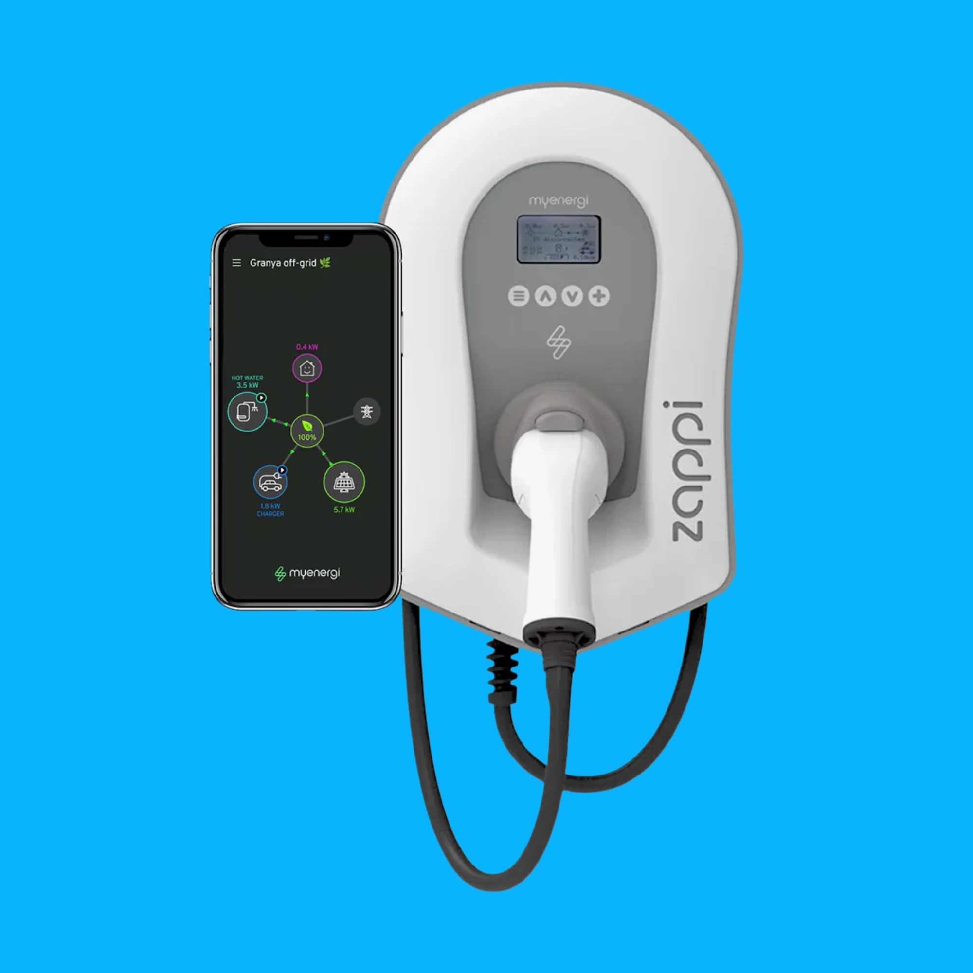 Zappi AC Solar EV Charger White